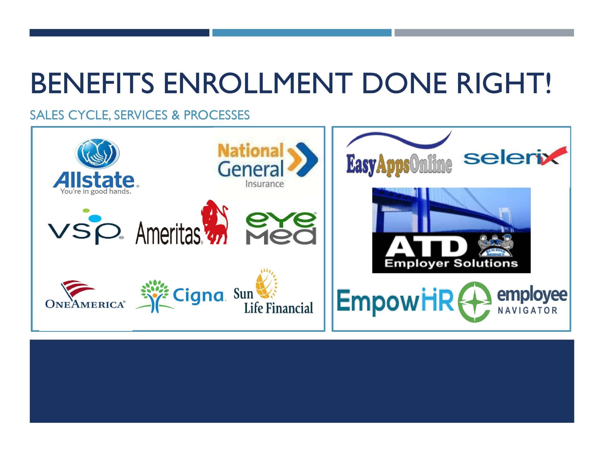 A slide with many different benefits and the words " enrollment done right ".