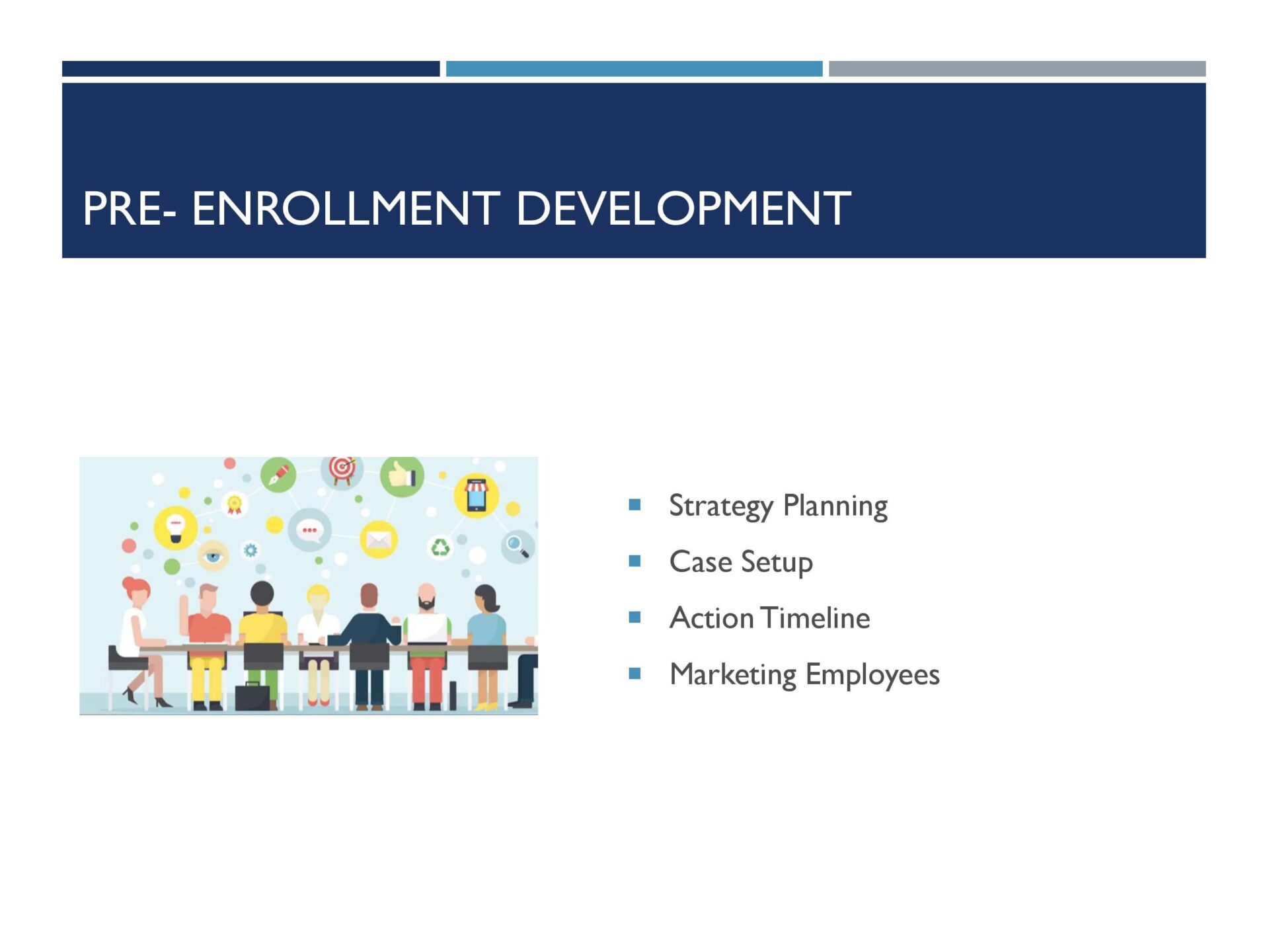 A slide that shows the steps in an enrollment process.